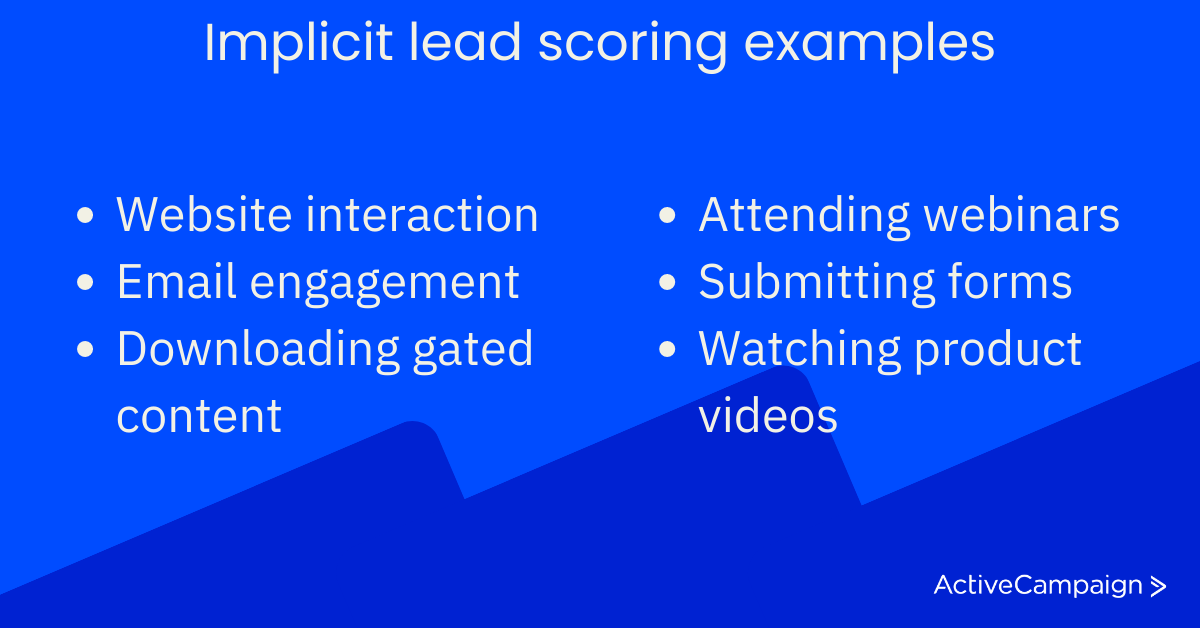 implicit lead scoring