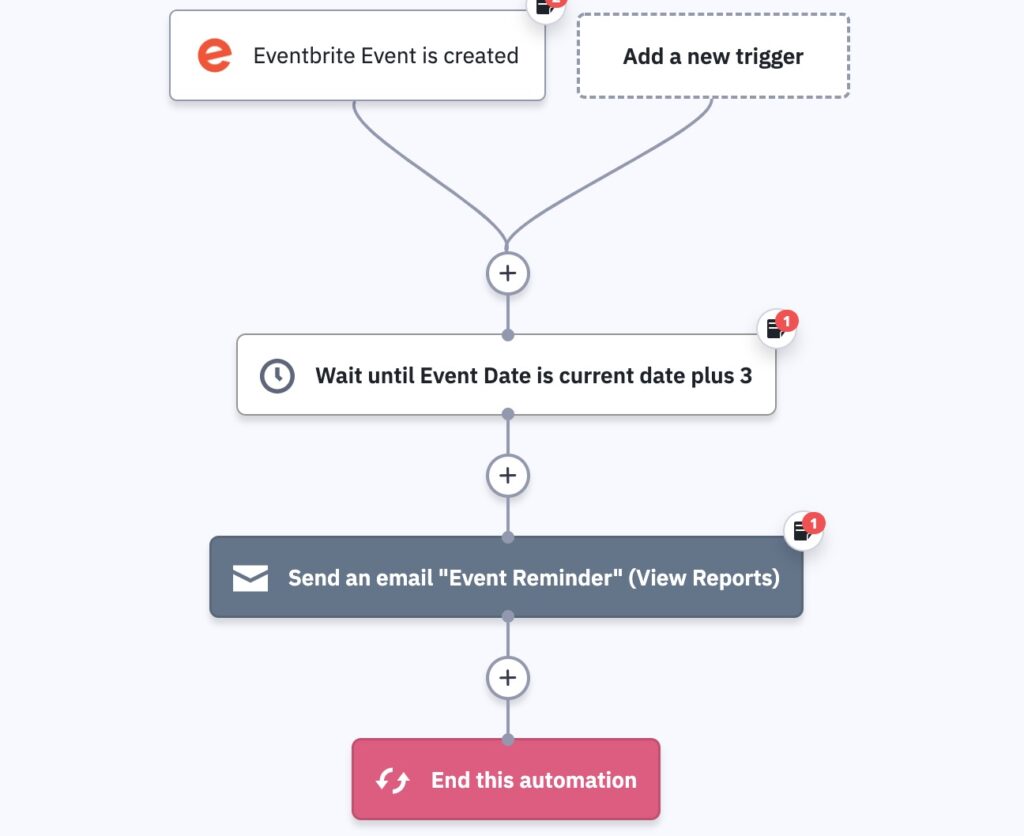 3-step event reminder automation