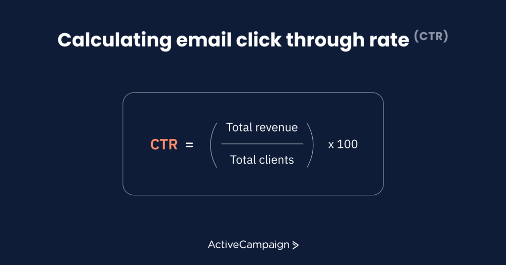 calcul du taux de clics par e-mail CTR