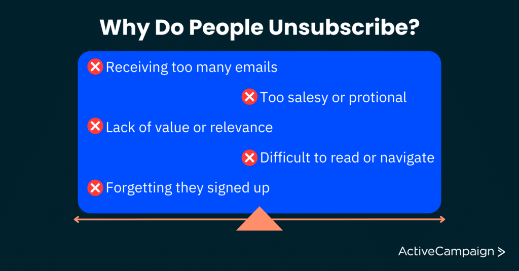 Chart on why people unsubscribe from email