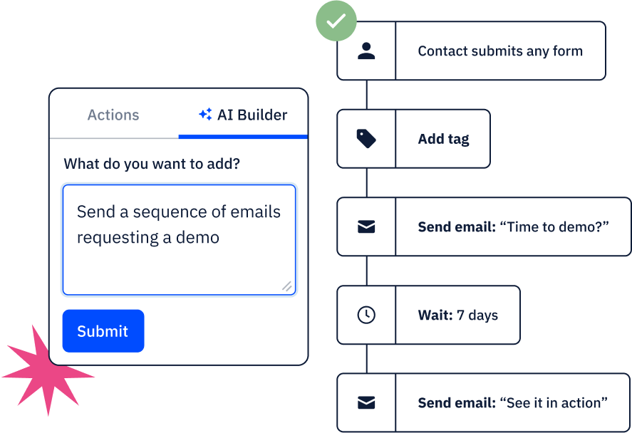 ActiveCampaign's AI Builder to add content easily into an automation