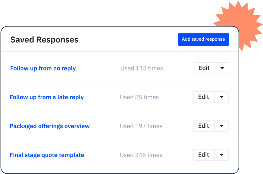 Image showing list of AI-optimized saved responses for sales teams