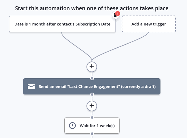 activecampaign re engagement automation example 1