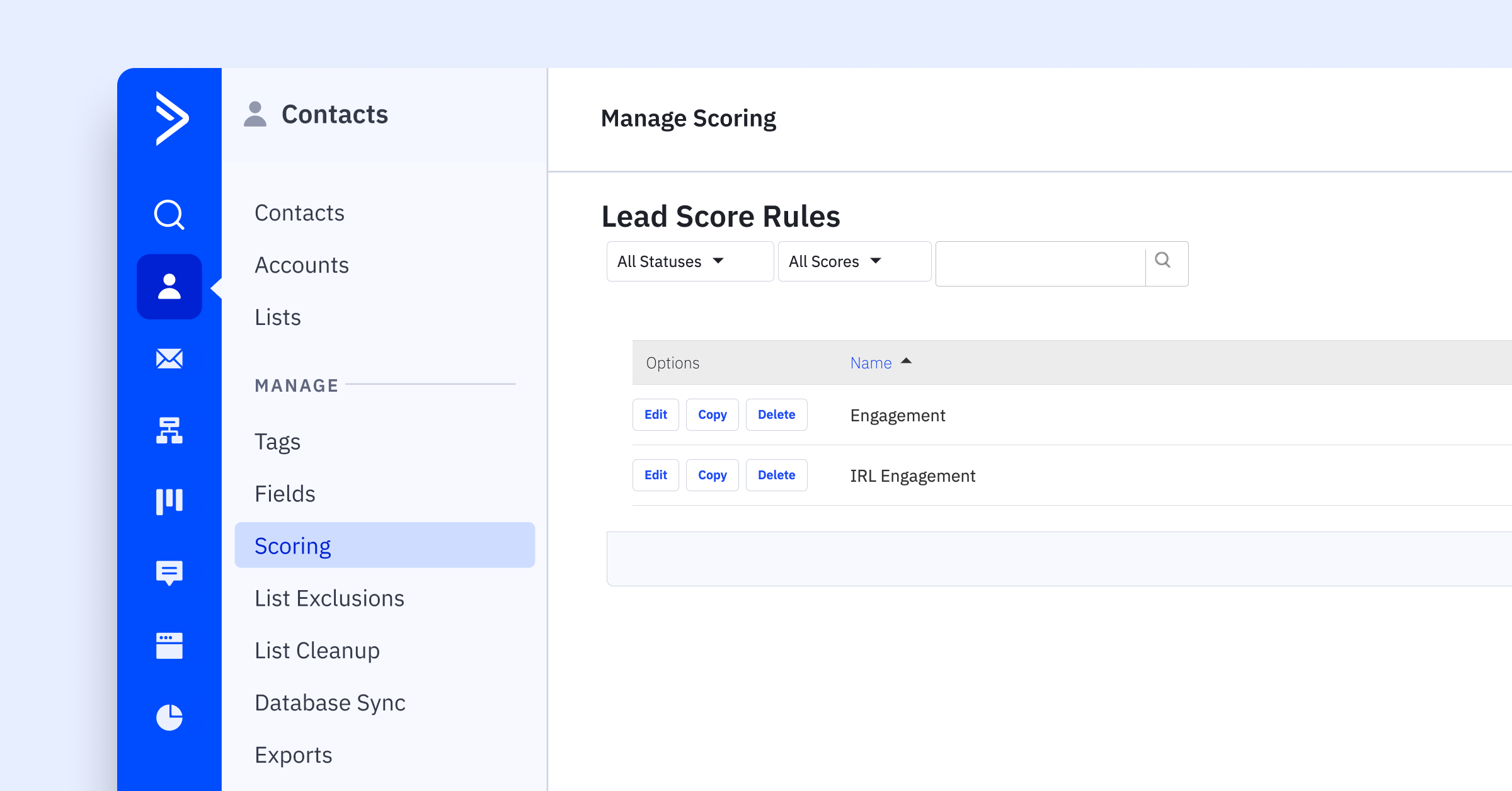 lead scoring points