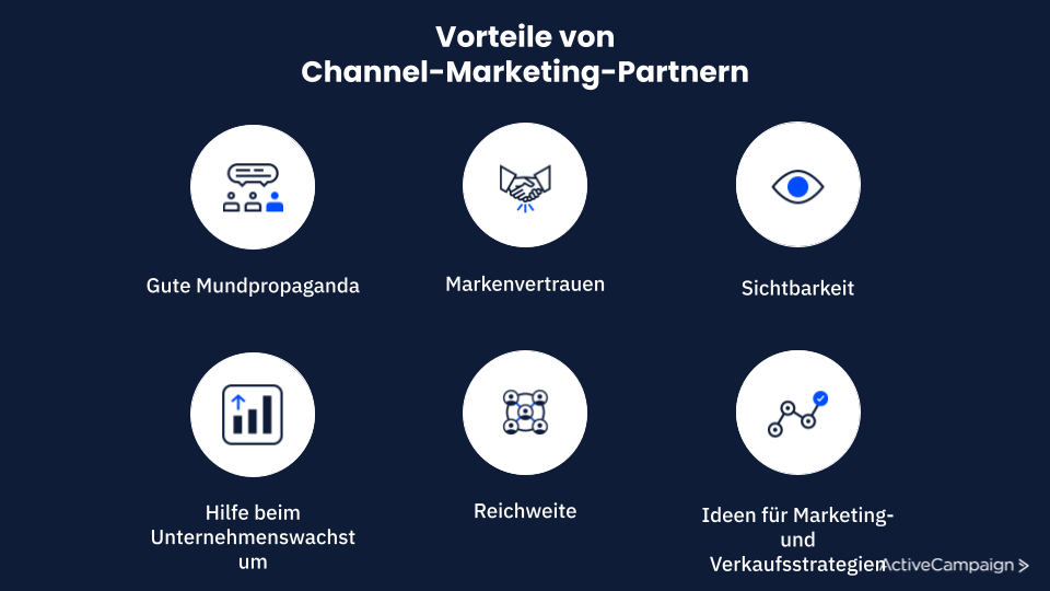DE channel marketing 5