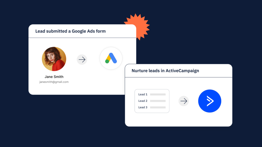 Nurture leads from Google Ads with ActiveCampaign