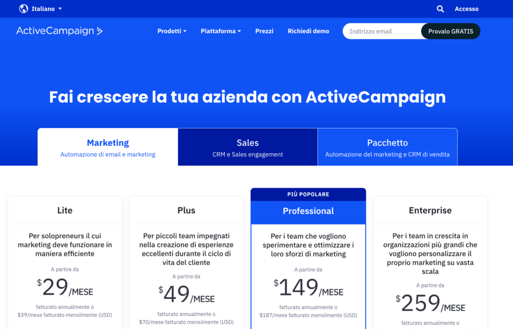 IT ActiveCampaign pricing