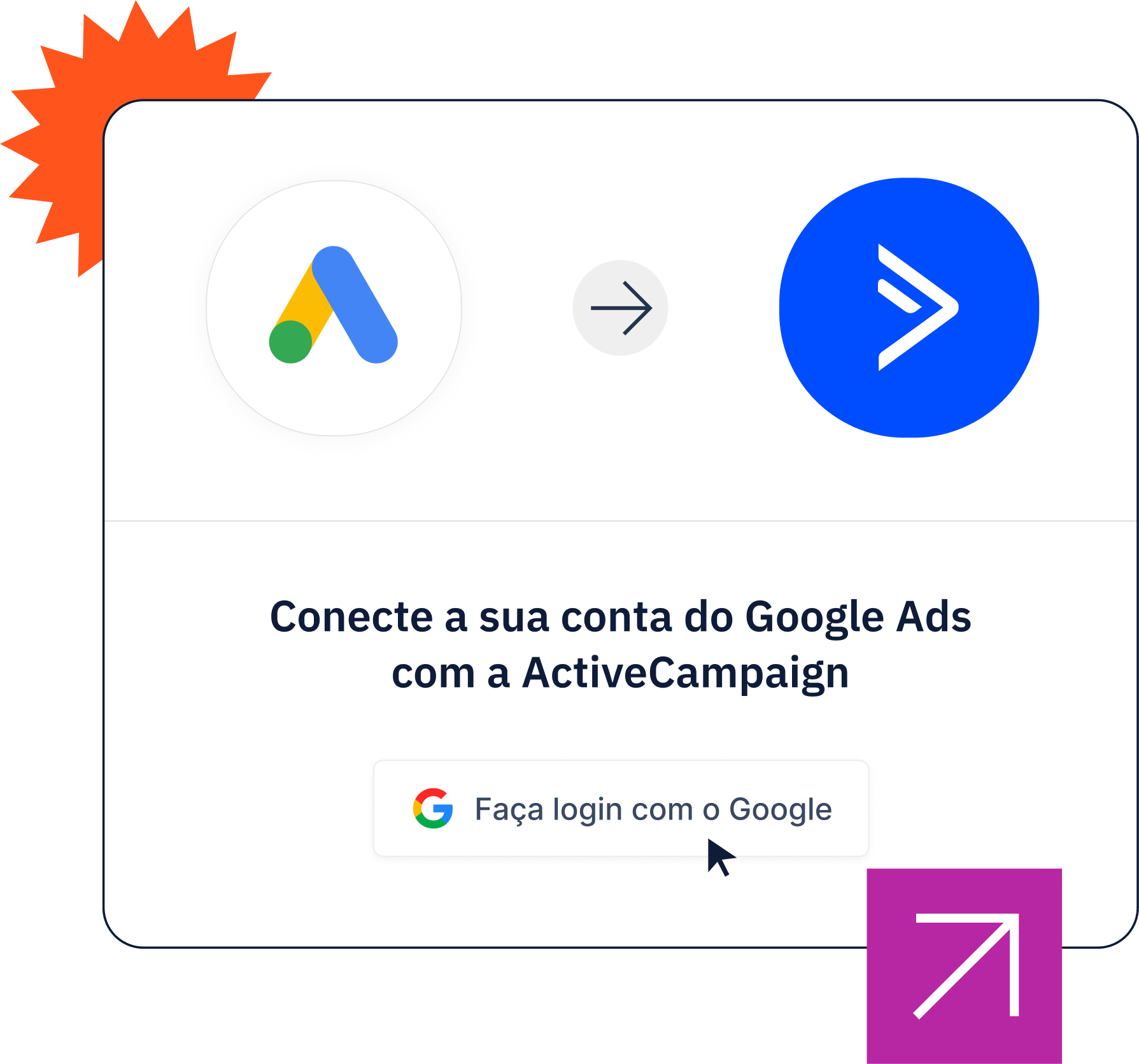 integração entre ActiveCampaign e Google Ads