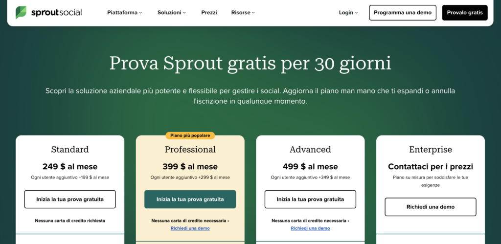 sproutsocial pricing IT