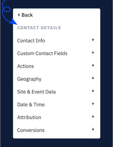Contact details in ActiveCampaign