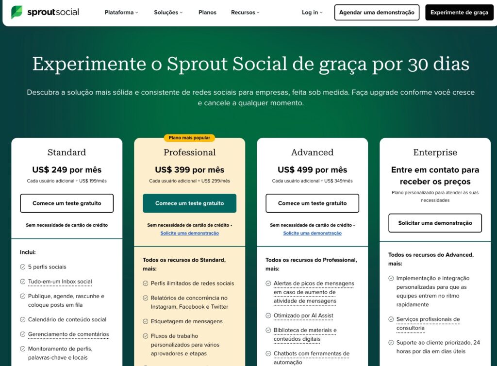 página de preços da Sprout Social