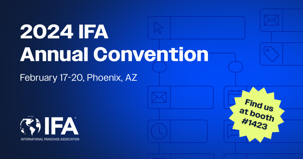 IFA Convention Blog Twitter Linkedin