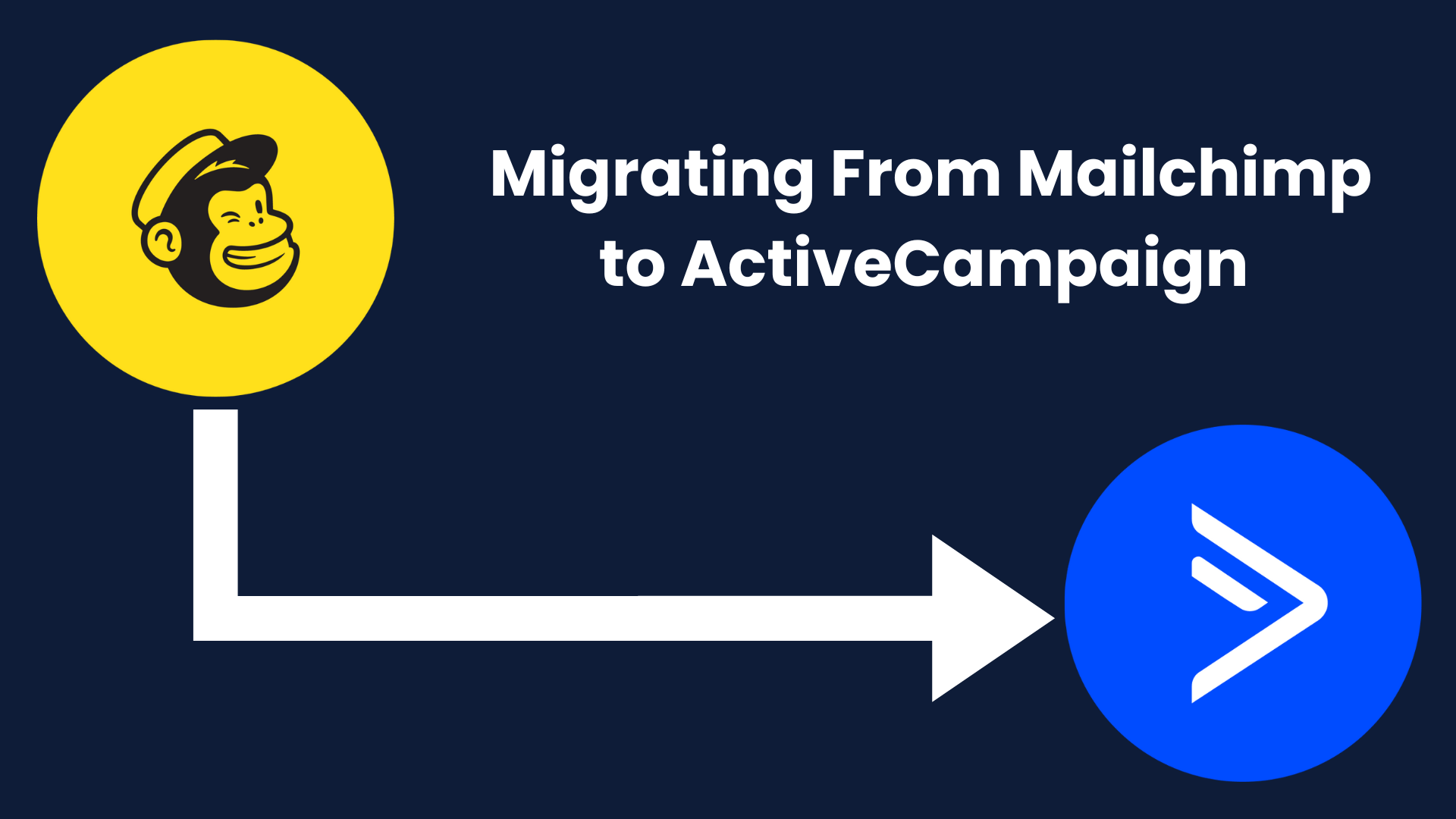 Migrating From Mailchimp to ActiveCampaign: A Complete 2024 Guide