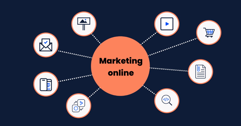 canais de marketing online
