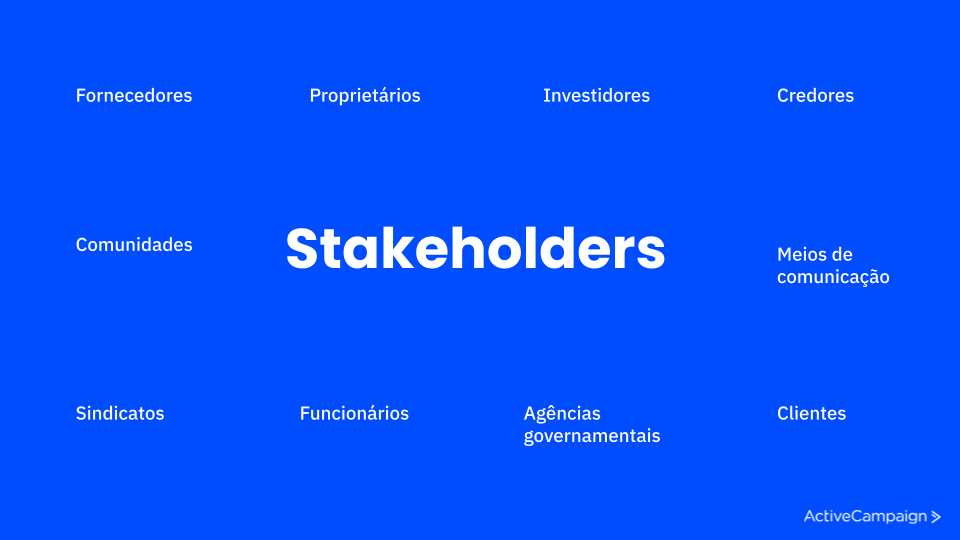 dez tipos de stakeholders