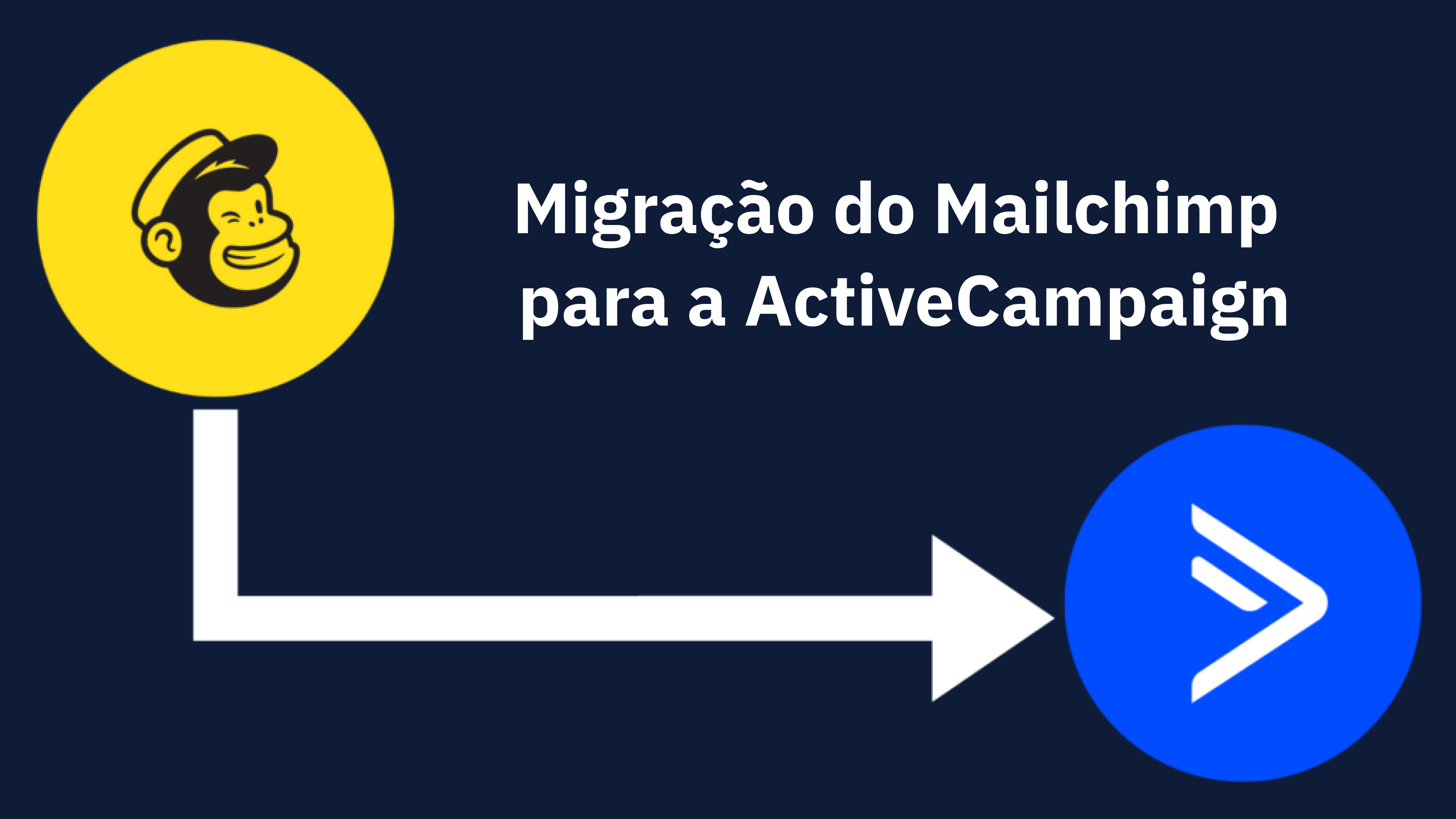 Migração do Mailchimp para a ActiveCampaign: um guia completo para 2024