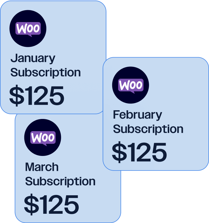recurring subscriptions activecampaign